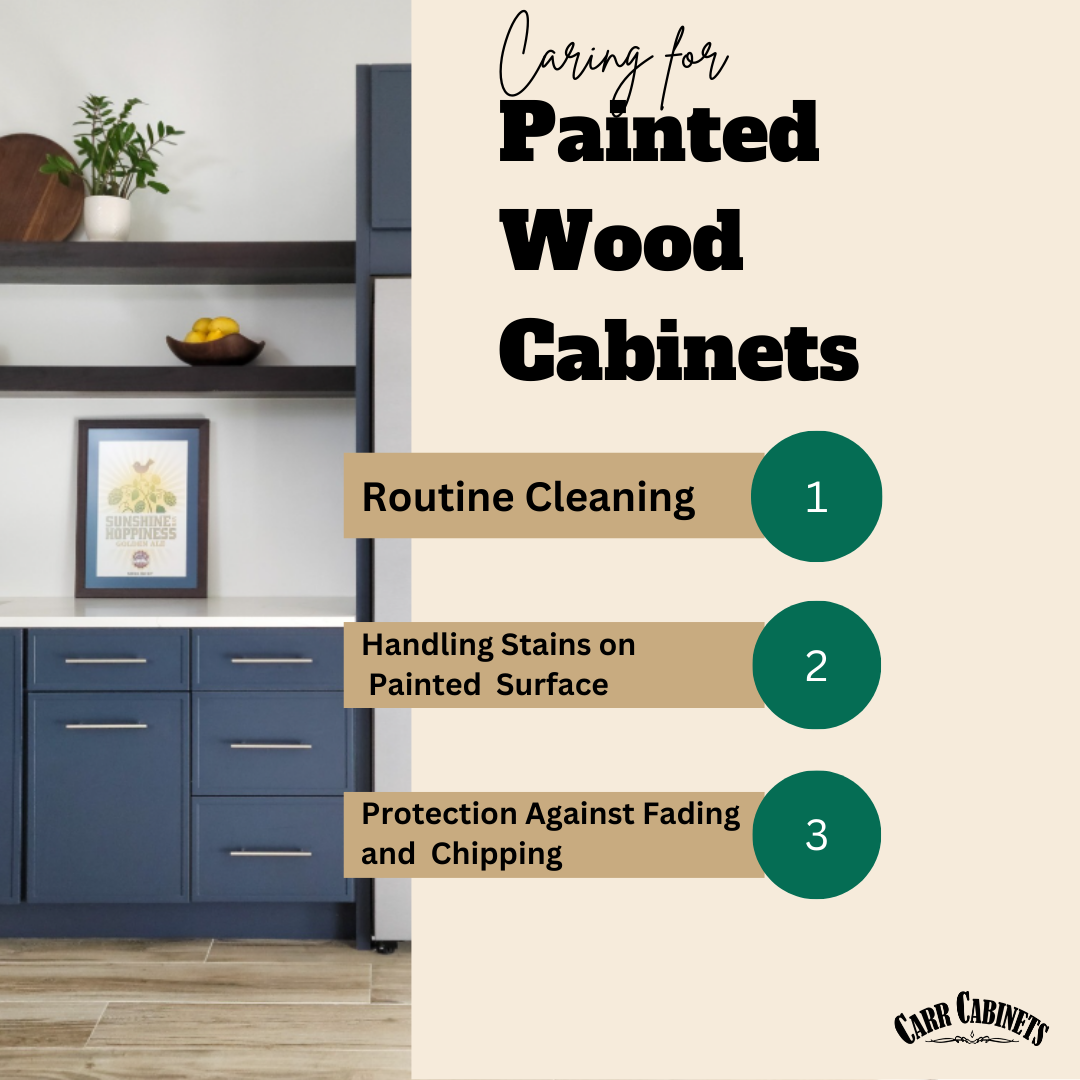 Caring for Painted Wood Cabinets